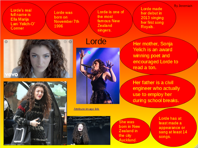  My Poster about Lorde