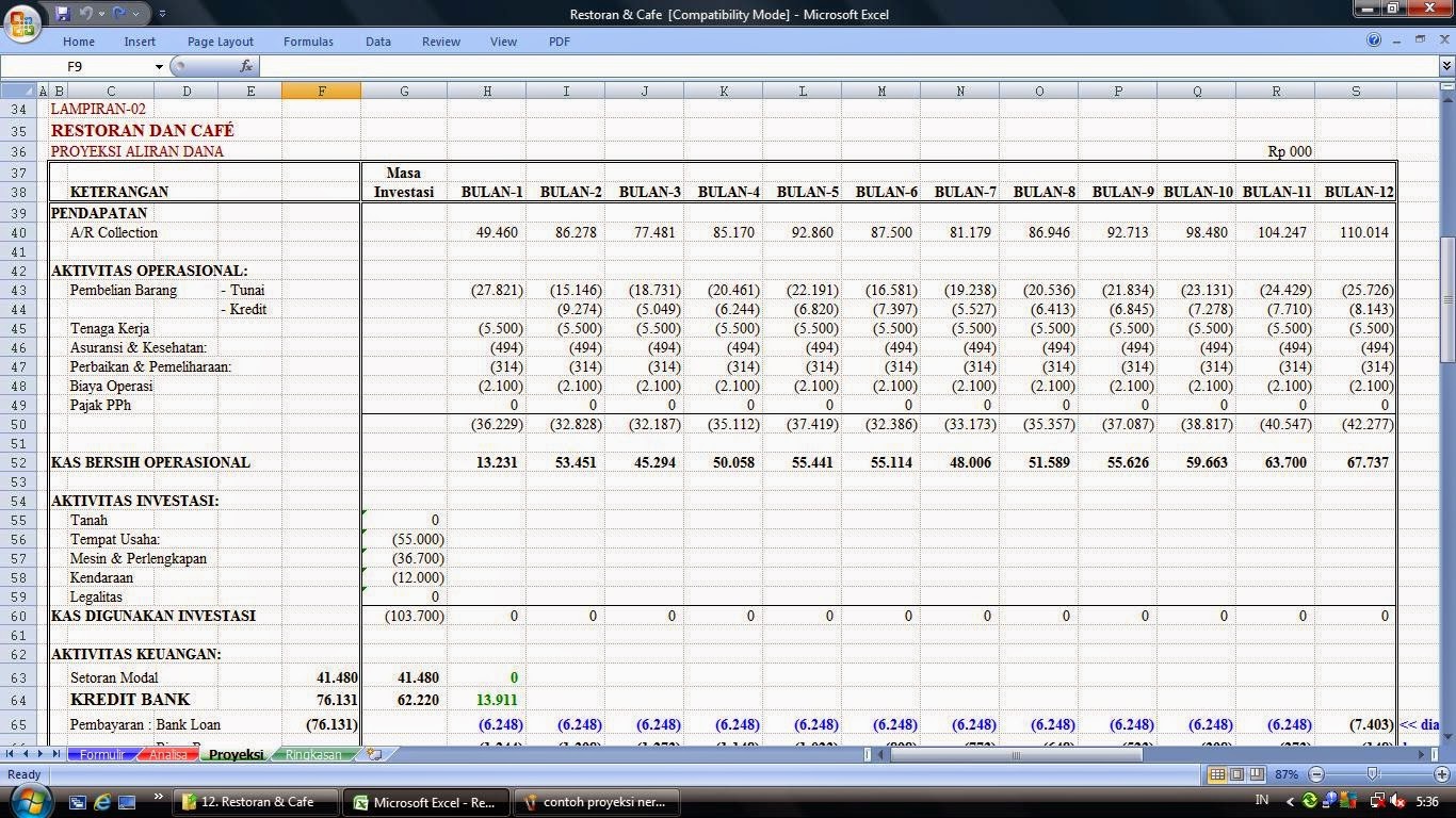 PROPOSAL USAHA contoh proposal bisnis,contoh proposal PROPOSAL USAHA contoh proposal bisnis,contoh proposal