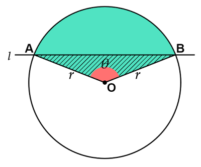 弓形ABの面積