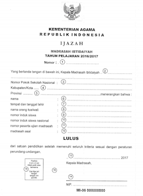  Setelah beberapa waktu lalu Admin telah memposting Artikel Petunjuk Pengisian Blangko Ija Juknis Penulisan Blangko Ijazah MI, MTS, MA Tahun 2017