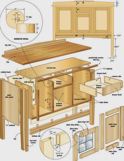 Woodworking Plans For Creators