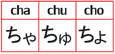 Hiragana　ちゃちゅちょ