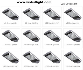 Led Street Light Manufacturers in China