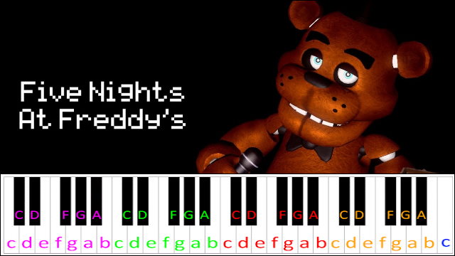 Carmen's Toreador's March (Five Night's At Freddy's) Hard Version Piano / Keyboard Easy Letter Notes for Beginners