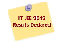 IITJEE-2012-Results