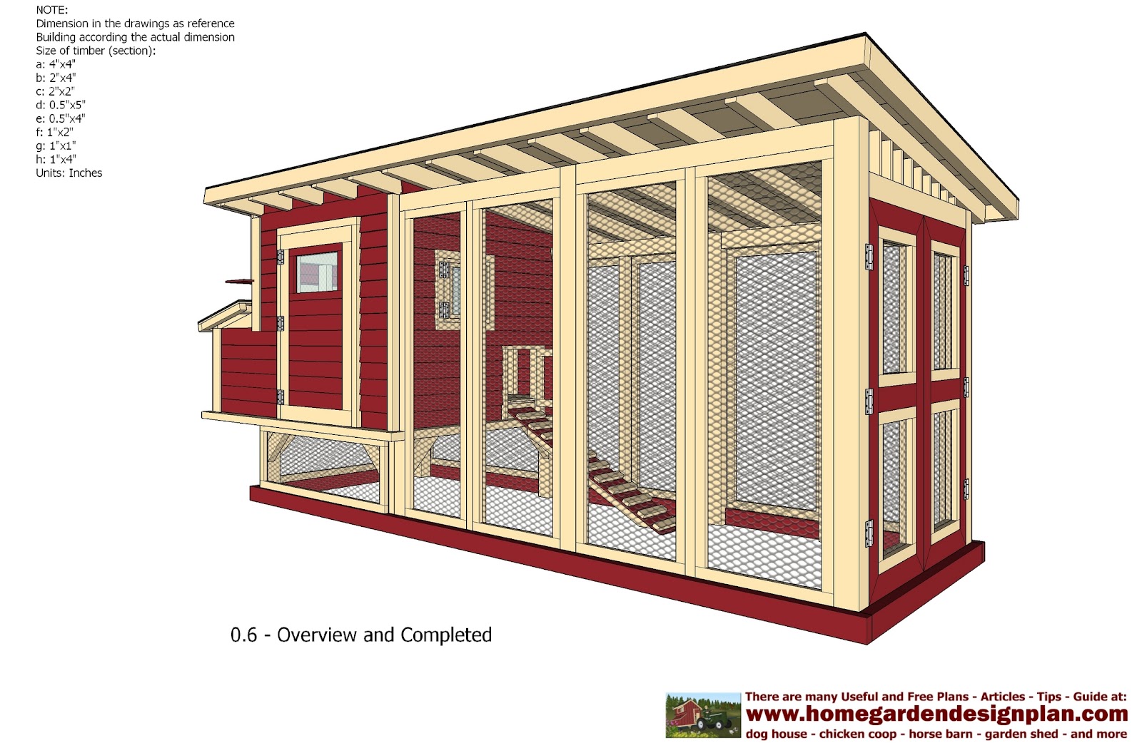 chicken+coop+plans+construction+-+chicken+coop+plans+pdf.jpg