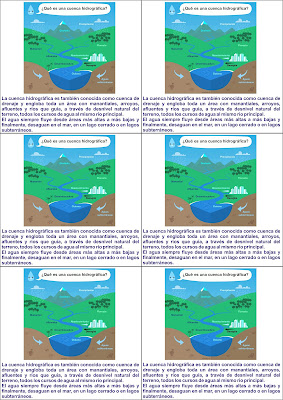 Planificación - Geografía - La cuenca hidrográfica