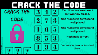 Crack the Code Puzzle Questions for Adults with Answers