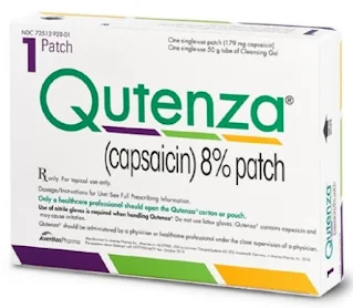 QUTENZA Patch