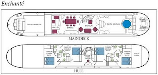 Layout Diagram : French Hotel Barge Enchanté