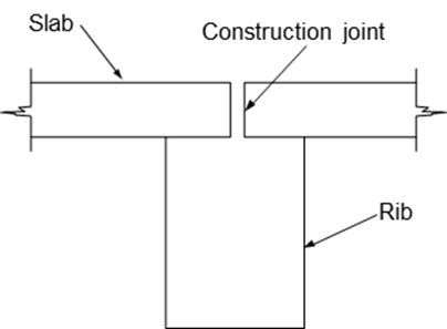 Construction joint on T-beam