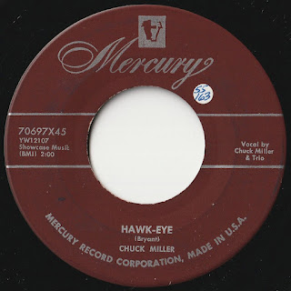 Chuck Miller - Hawk-Eye