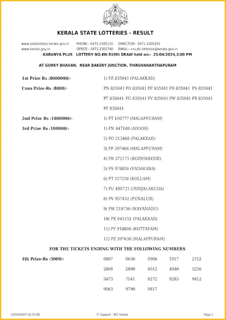 kn-519-live-karunya-plus-lottery-result-today-kerala-lotteries-results-25-04-2024-keralalotteriesresults.in_page-0001