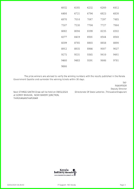 Off:> Kerala Lottery Result; 02.01.24 Sthree Sakthi Lottery Results Today " SS-396"