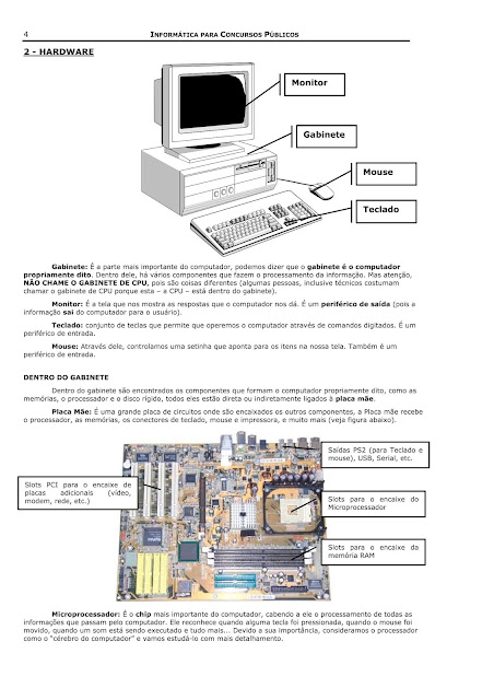 APOSTILA DE INFORMÁTICA PARA CONCURSOS PÚBLICOS