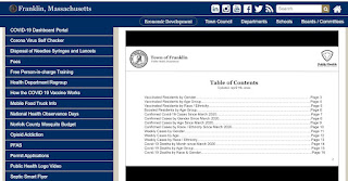 Health Dept COVID Dashboard