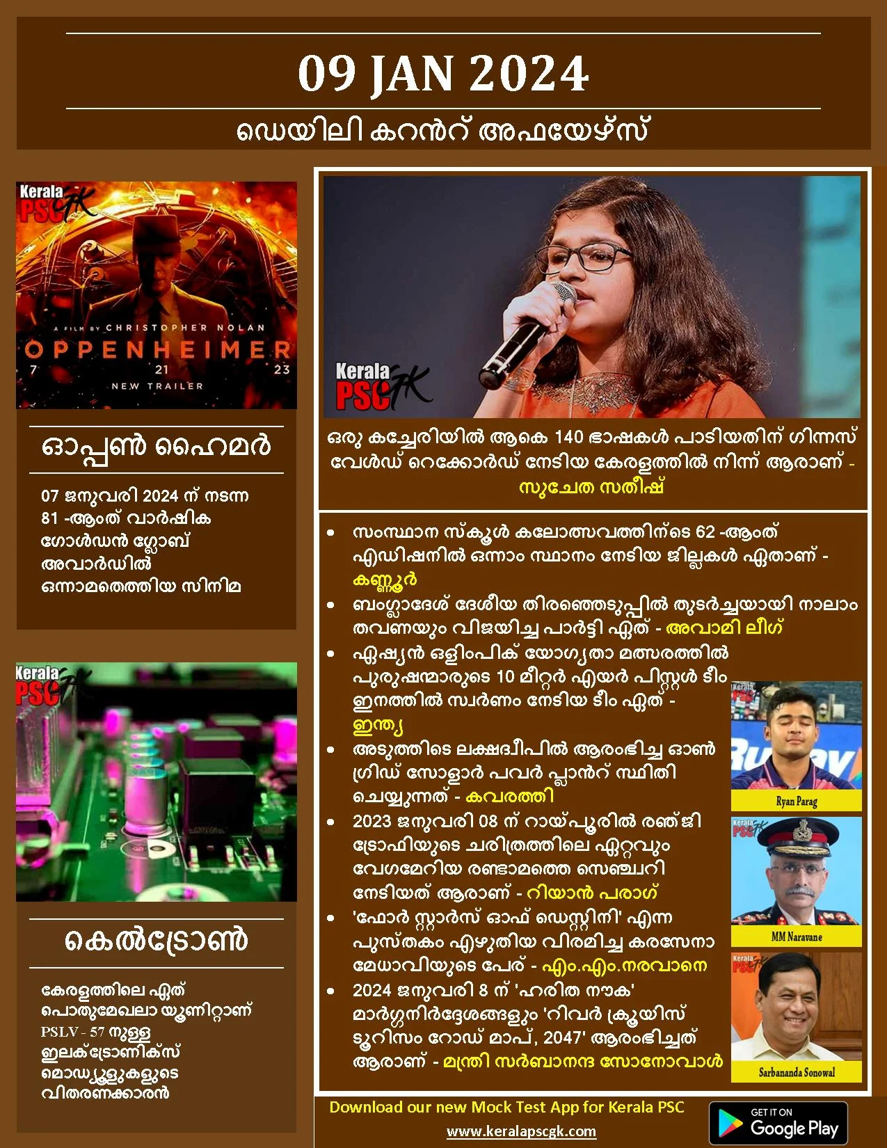 Daily Current Affairs in Malayalam 09 Jan 2024