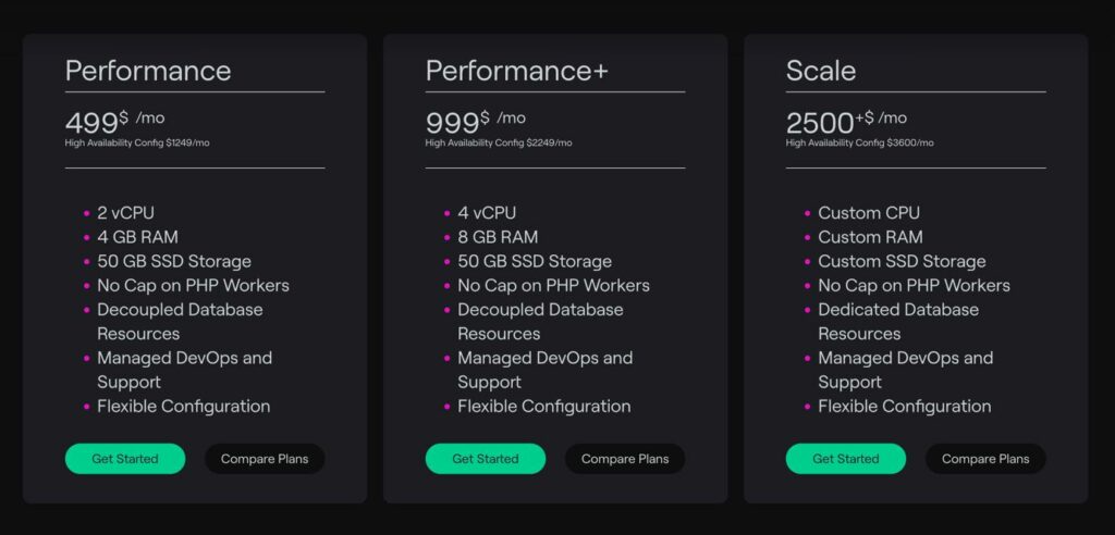 5 Best Hosting for High Traffic WordPress Sites in 2023?