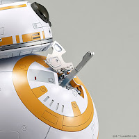 Bandai 1/2 BB-8 (Gloss Finish) English Color Guide & Paint Conversion Chart