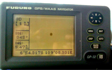 MENGENAL GPS GLOBAL POSITION SYSTEM