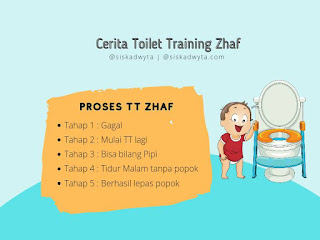 Proses toilet Training Zhaf dari gagal hingga berhasil lepas popok