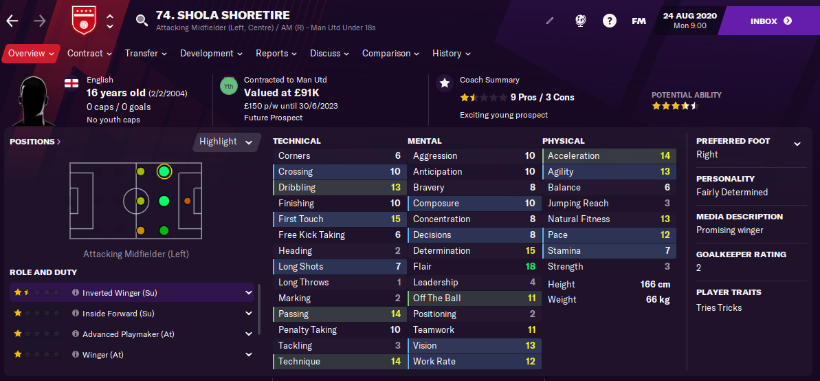 Shola Shoretire FM2021