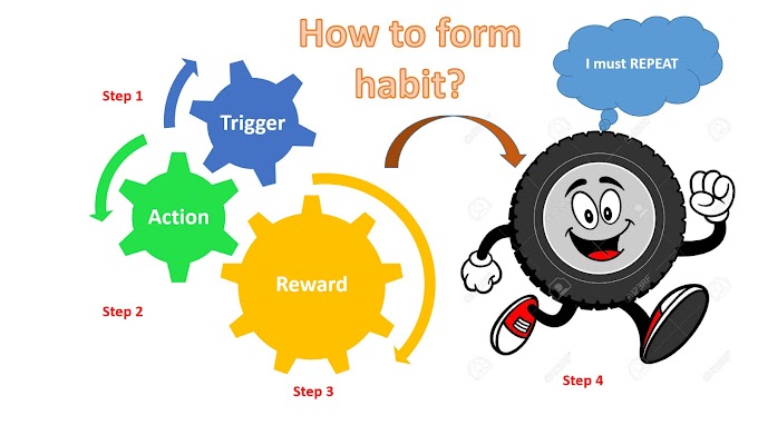 Tricks and tips for developing good habits- A guide on how to form new Habit /Habit loop
