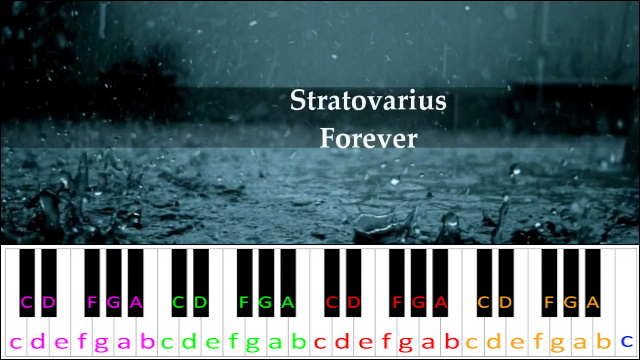 Forever by Stratovarius Piano / Keyboard Easy Letter Notes for Beginners