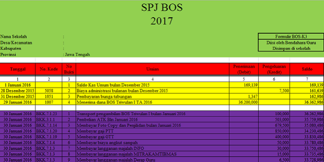 Update Aplikasi SPJ BOS Terbaru 2017/2018 format excel 