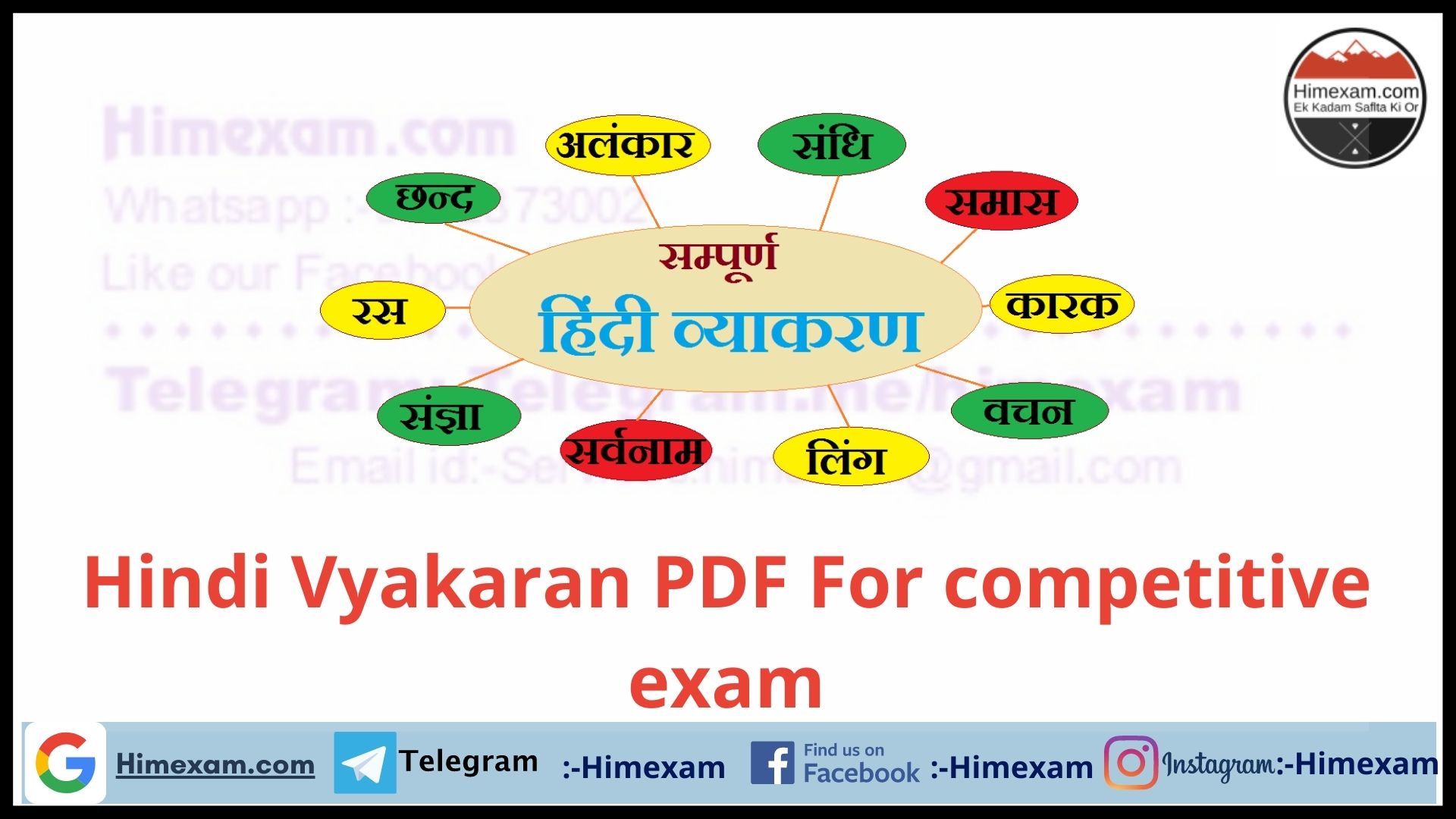 Hindi Vyakaran PDF For competitive exam
