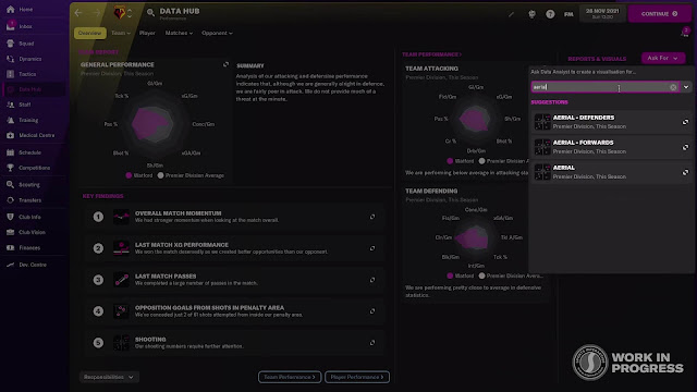 fm22 data hub - ask data analyst