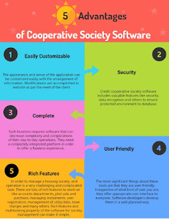 Advantages of Cooperative Society Software