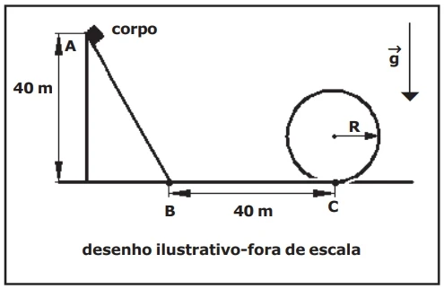 Um corpo de massa 300 kg é abandonado, a partir do repouso, sobre uma rampa no ponto A, que está a 40 m de altura, e desliza sobre a rampa até o ponto B, sem atrito.