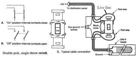 A "MEDIA TO GET" ALL DATAS IN ELECTRICAL SCIENCE...!!: POWER IN THE HOUSE