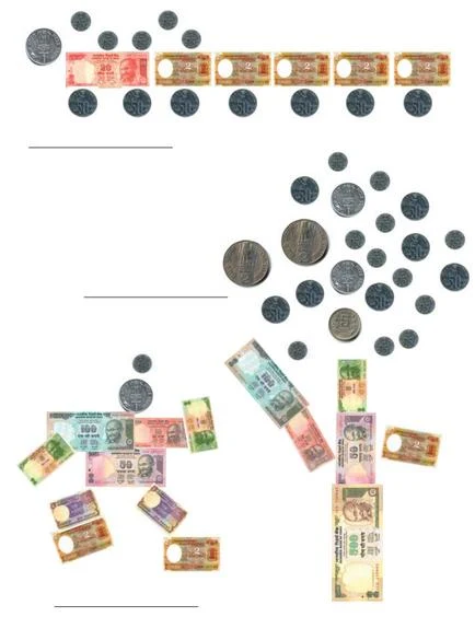 Solutions Class 3 गणित का जादू Chapter-14 (रुपये और पैसे)