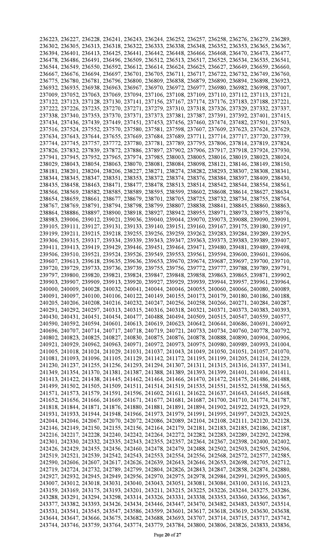 Combined 8 Bank written Exam Date Published