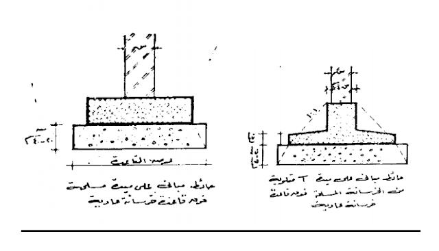 كيفية تحديد واختيار نوع الاساسات المناسب 