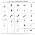 urdu vowels worksheets in 2021 english grammar for kids - hrof msoto k sat in 2021 alphabet for kids language