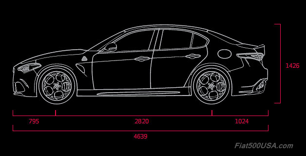 Alfa_Giulia_Dimensions