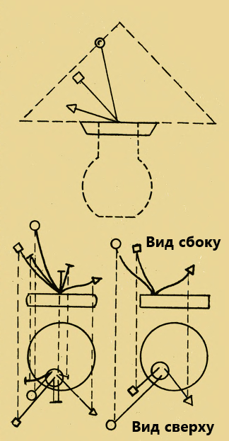 Искусственная композиция