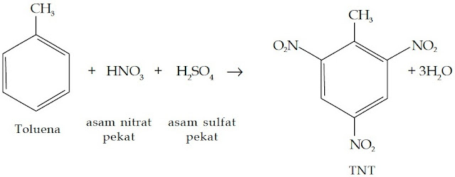 reaksi pembentukan TNT