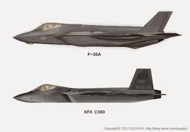 The Dragon S Tales Korea S Kfx Program Greatly Benefits From F 35 Purchase