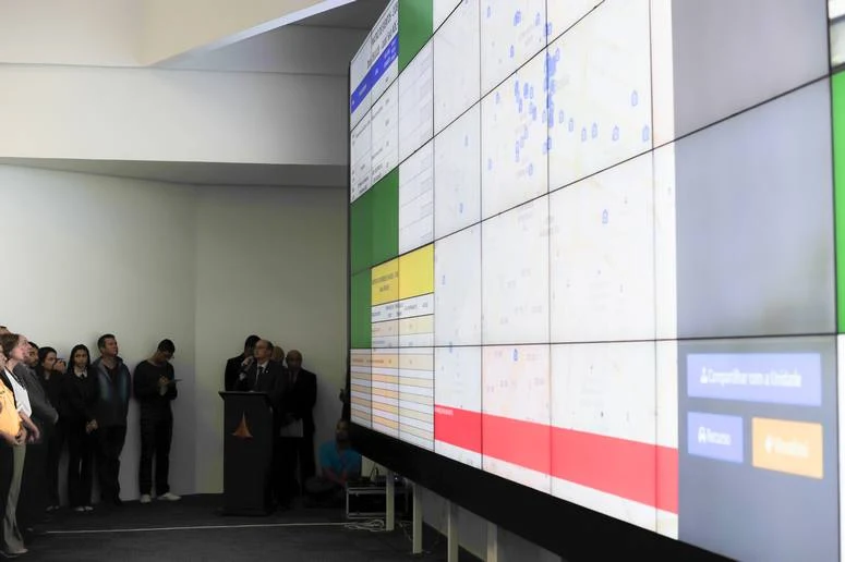Centro Integrado de Operações de Brasília (CIOB) - Atualidade Política