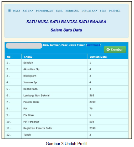 Panduan Instalasi Aplikasi Dapodik Versi 2021 Paud Dikmas Sd Smp Slb Sma Dan Smk Dadang Jsn