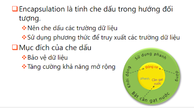 encapsulation trong lập trình java