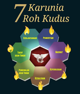 Apa Yang Harus Anda Lakukan Dengan Karunia-Karunia Anda