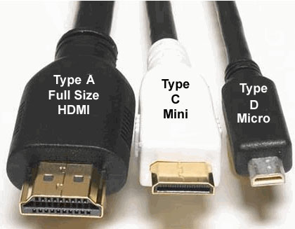 Collegamento con usb drive, schede sd ecc. - Asus Eee Pad Memo 