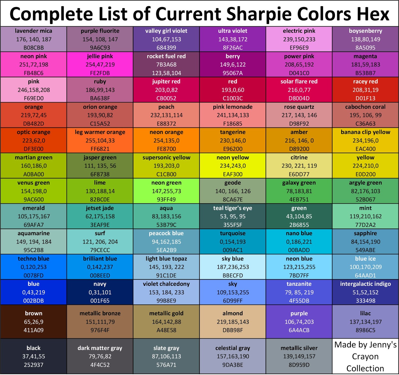 Complete List Of Sharpie Marker Colors Fine And Ultra Fine Jenny S Crayon Collection