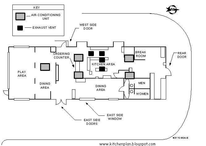 Restaurant Kitchen Floor Plans Layouts