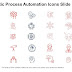 (RPA)-Robotic process automation